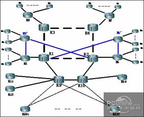 中兴通讯全系列数据产品赋能国家电子政务网软件开发